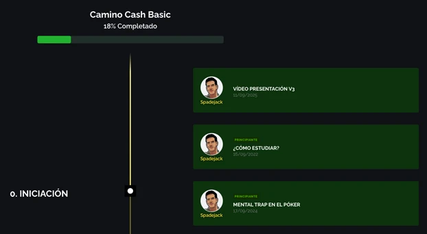 Escuela de Poker Online | Mentopoker